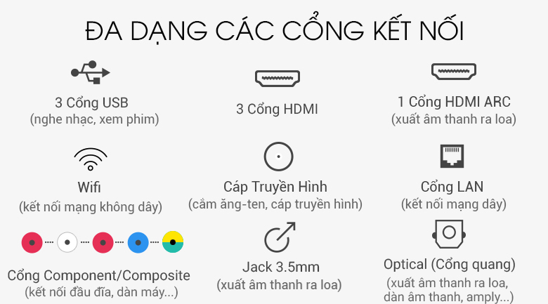 Smart Tivi OLED LG 4K 55 inch 55E9PTA