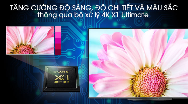 Android Tivi OLED Sony 4K 65 inch KD-65A9G