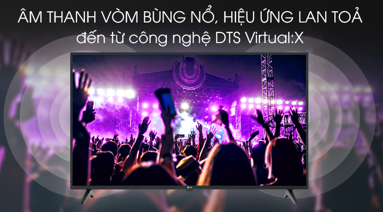 Smart Tivi LG 4K 65 inch 65UM7290PTD