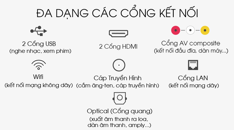 Smart Tivi Skyworth 43 inch 43TB5000