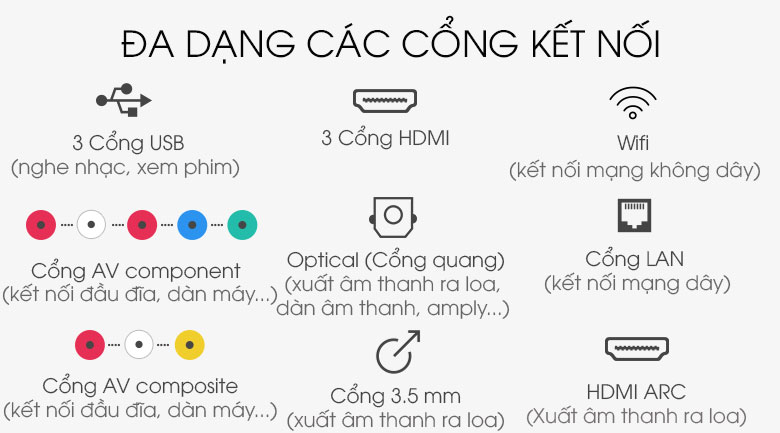 Smart Tivi Khung Tranh QLED Samsung 4K 65 inch QA65LS03R