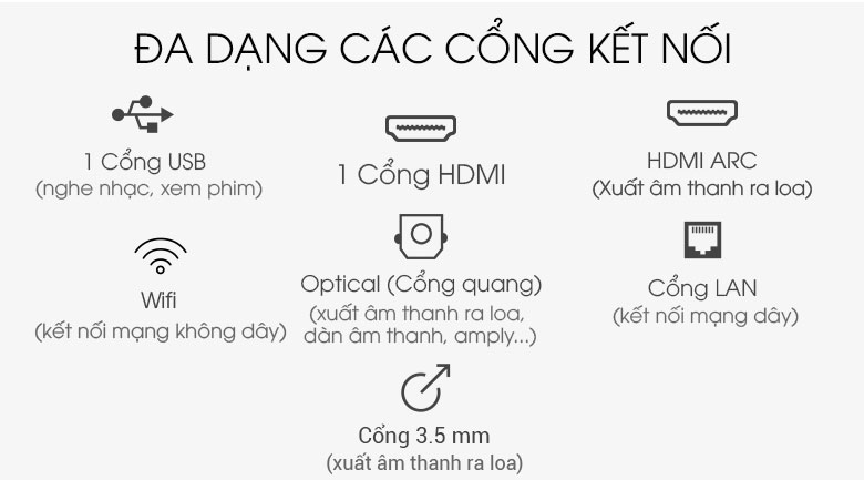 Android Tivi TCL 40 inch L40S66A - Cổng kết nối Android Tivi TCL 40 inch L40S66A - Cổng kết nối