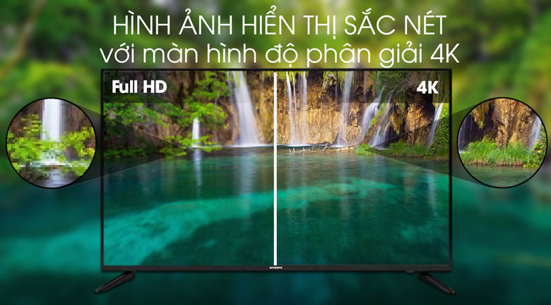 Smart Tivi Skyworth 4K 50 inch 50UB5100