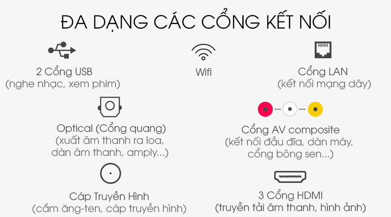 Smart Tivi Skyworth 4K 50 inch 50UB5100