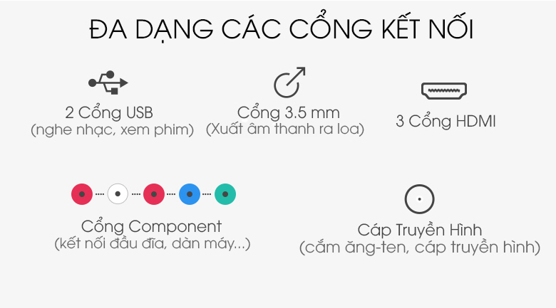 Tivi Sanco 32 inch H32T200
