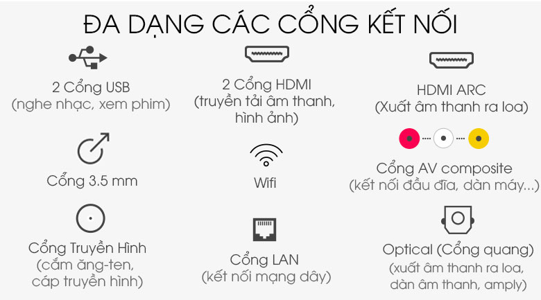 Android Tivi TCL 4K 75 inch L75A8