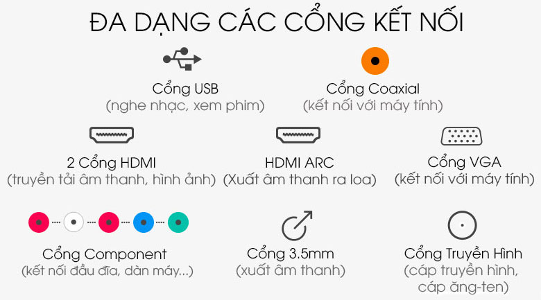 Tivi Mobell 32 inch 32T610A - cổng kết nối Tivi Mobell 32 inch 32T610A - cổng kết nối