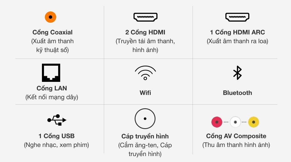 Smart Tivi Mobell 32 inch 32W600A1