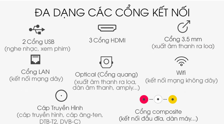 Android Tivi Casper 32 inch 32HG5000