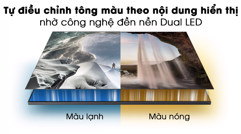 Smart Tivi QLED Samsung 4K 58 inch QA58Q60T