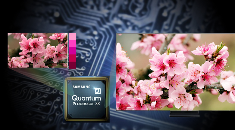 Smart Tivi QLED Samsung 8K 85 inch QA85Q950TS - Quantum 8K Processor