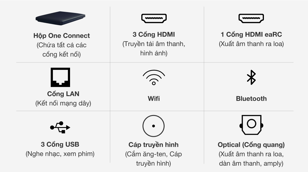 Smart Tivi QLED Samsung 8K 65 inch QA65Q950TS