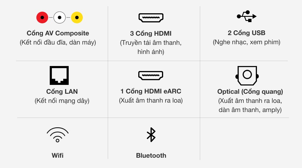 Smart Tivi QLED Samsung 8K 65 inch QA65Q800T