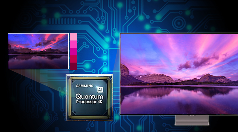 Smart Tivi QLED Samsung 4K 55 inch QA55Q95T - Quantum 4K