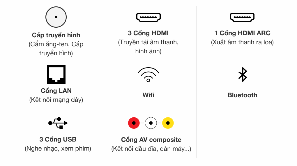 Smart Tivi QLED Samsung 4K 65 inch QA65Q80T