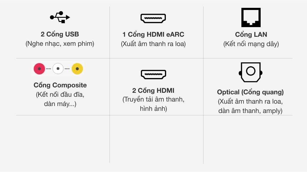 Smart Tivi Samsung 4K Crystal UHD 50 inch UA50TU8100