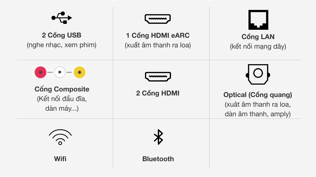 Smart Tivi Samsung 4K Crystal UHD 43 inch UA43TU8100