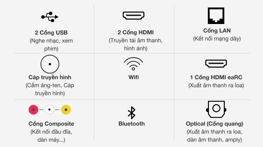 Smart Tivi Samsung 4K Crystal UHD 65 inch UA65TU8500