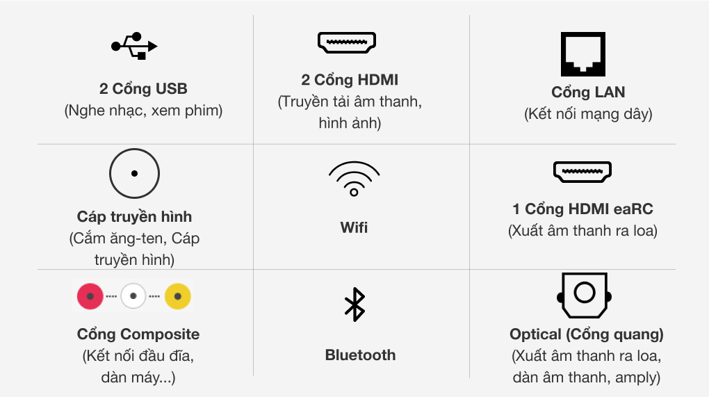 Smart Tivi Samsung 4K 43 inch UA43TU8500