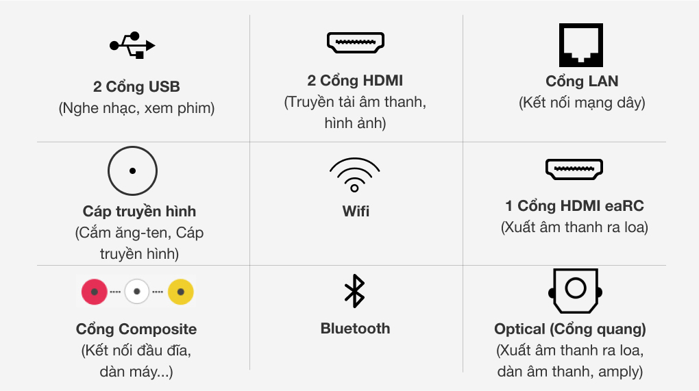 Smart Tivi Samsung 4K 50 inch UA50TU8500