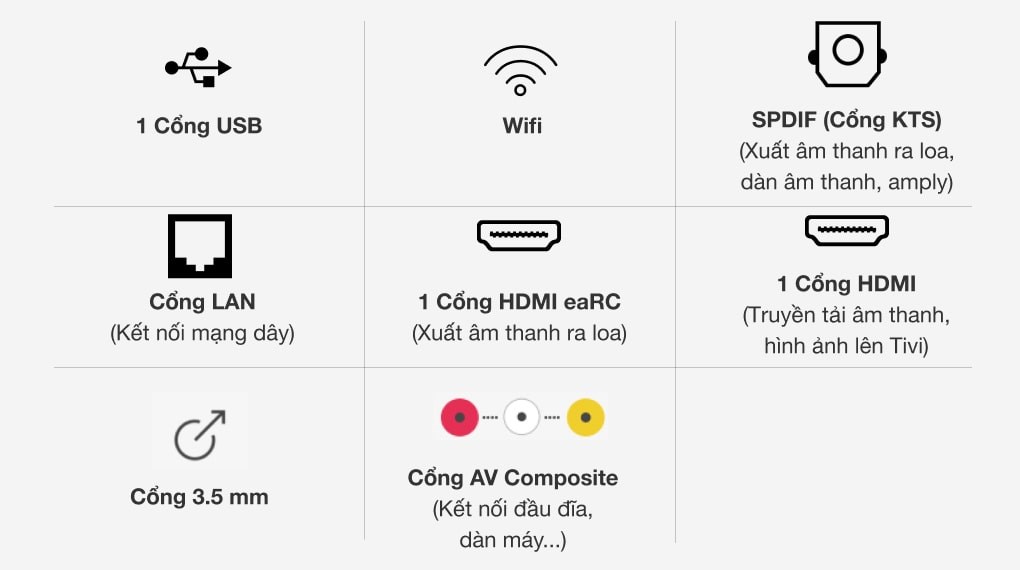 Smart Tivi FFalcon 40 inch 40SF1