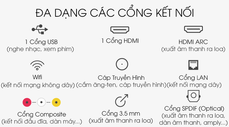 Smart Tivi FFalcon 43 inch 43SF1