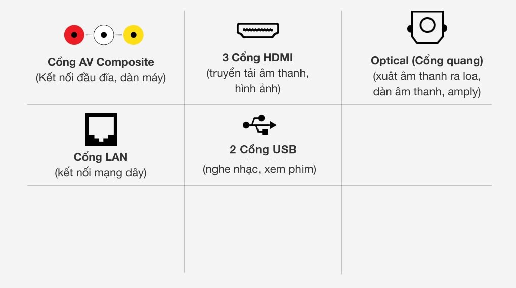 Android Tivi Casper 55 inch 55UG6000