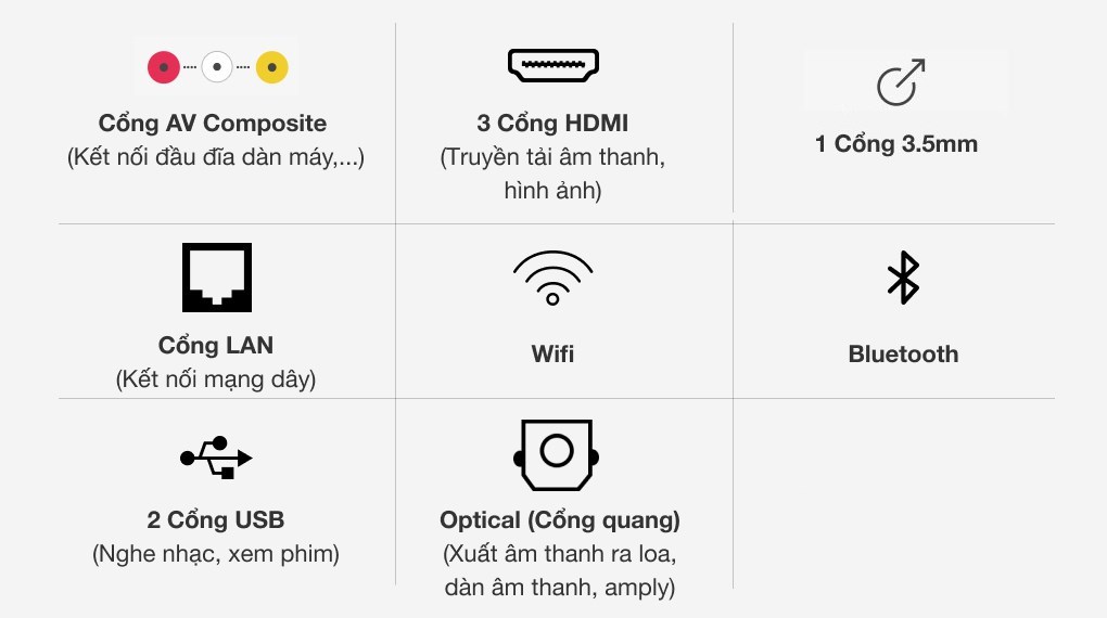 Android Tivi Casper 4K 65 inch 65UG6000