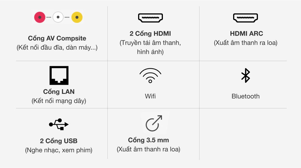 Android Tivi Sony 4K 49 inch KD-49X7500H