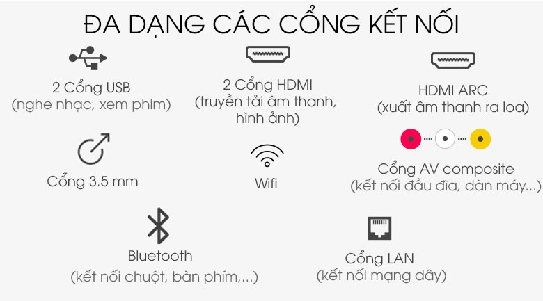 Cổng kết nối Cổng kết nối