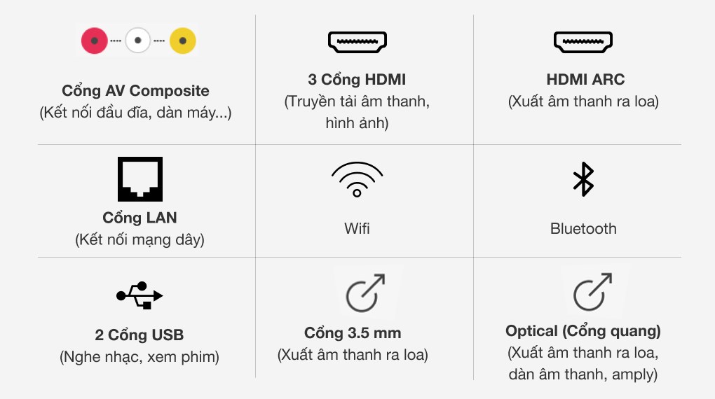 Android Tivi Sony 4K 43 inch KD-43X8000H