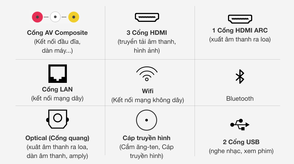 Smart Tivi Khung Tranh The Frame QLED Samsung 4K 65 inch QA65LS03T