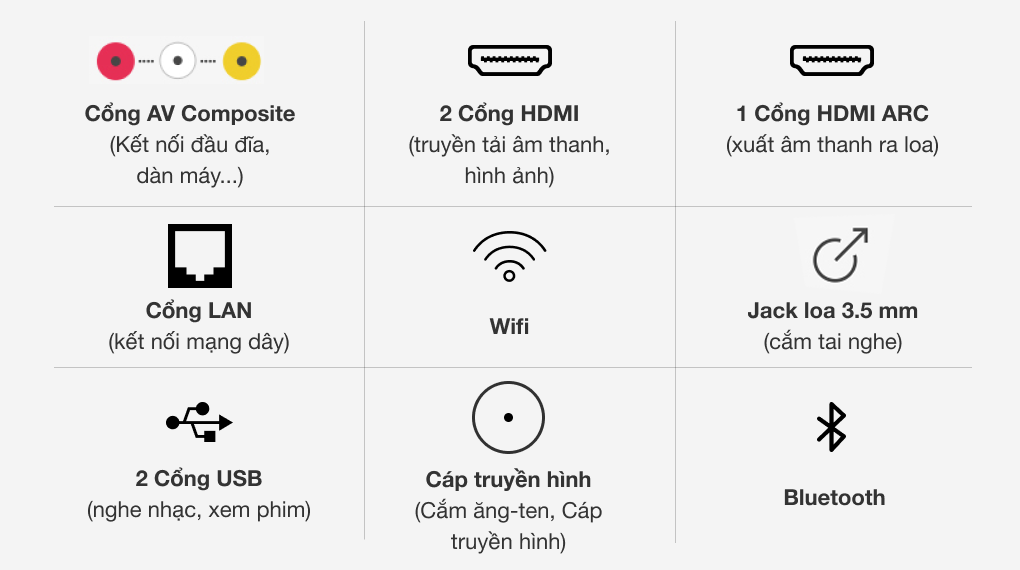 Android Tivi QLED TCL 4K 55 inch 55C815