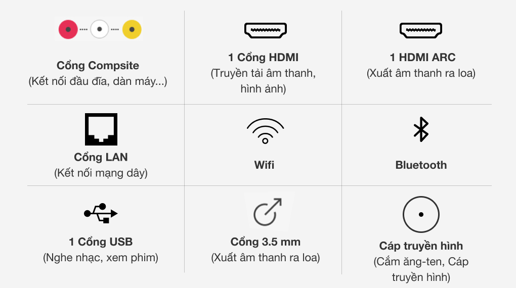 Android Tivi TCL 43 inch 43P715