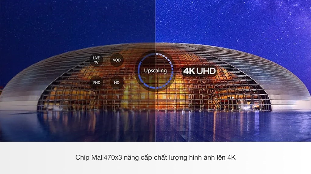 Android Tivi TCL 43 inch 43P715