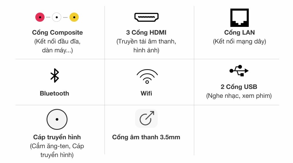 Android Tivi TCL 55 inch 55P715
