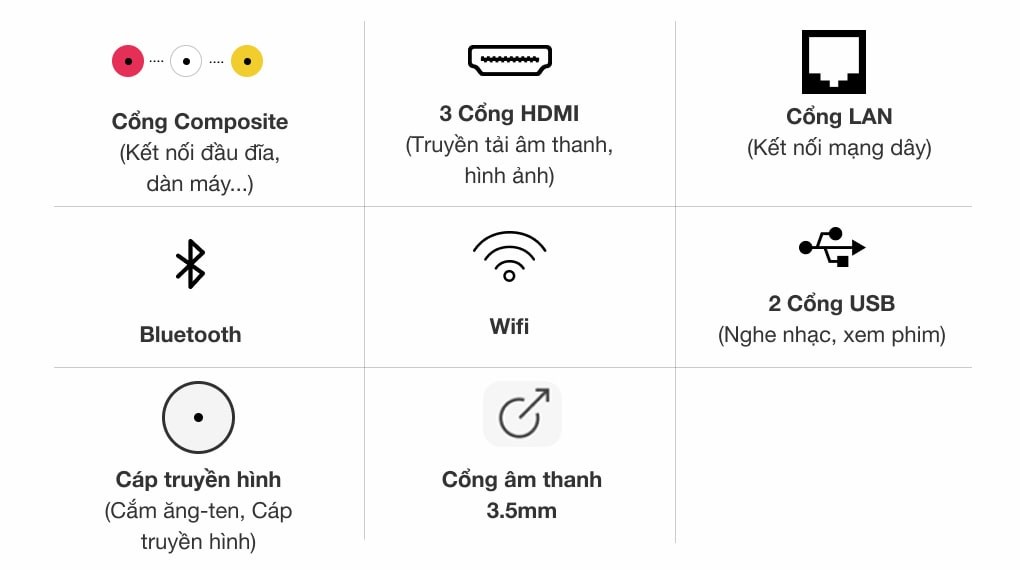 Android Tivi TCL 65 inch 65P715