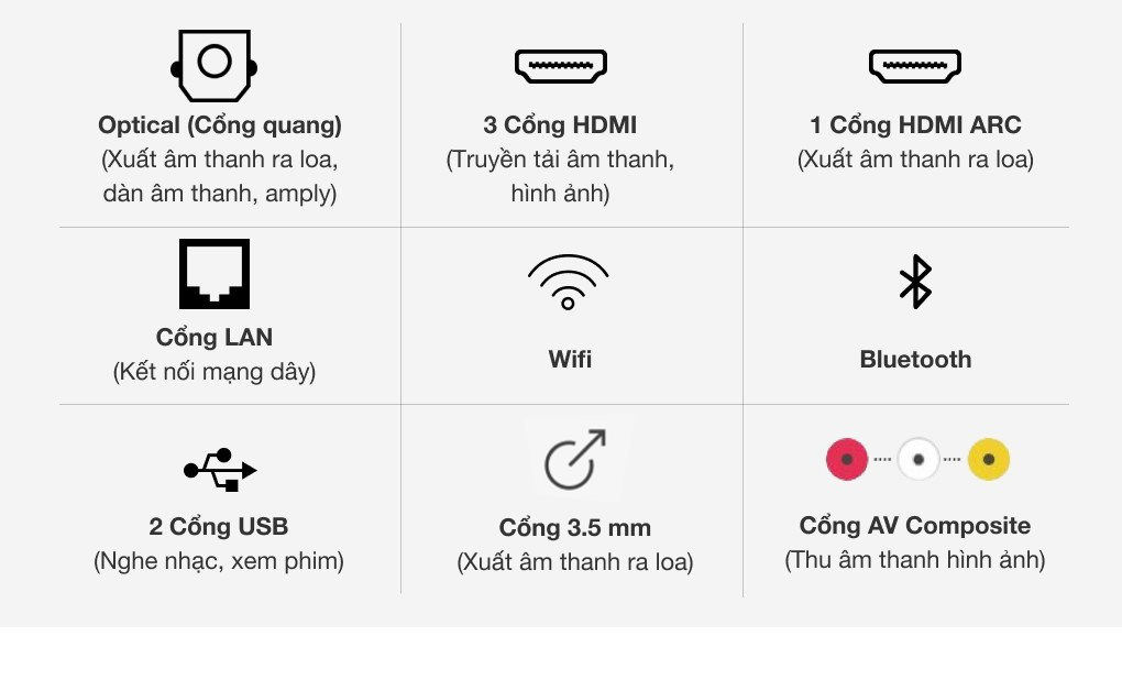 Android Tivi QLED TCL 4K 50 inch 50Q716
