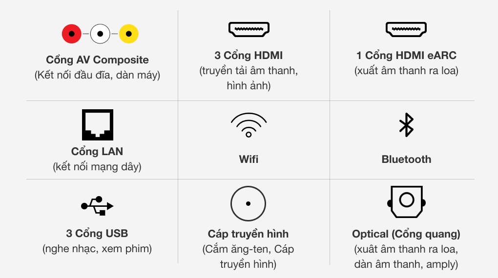 Android Tivi Sony 8K 85 inch KD-85Z8H