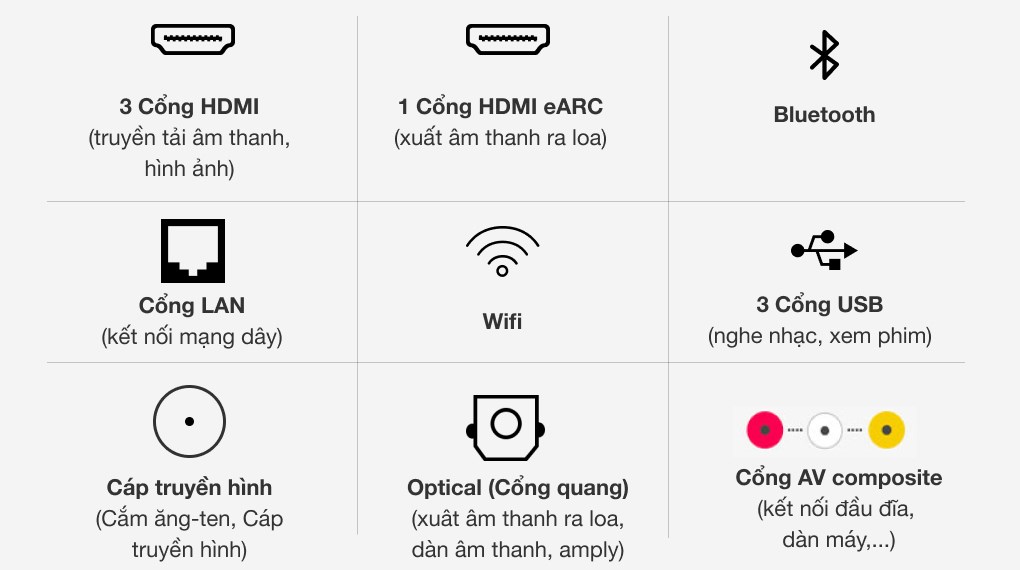 Android Tivi OLED Sony 4K 55 inch KD-55A8H