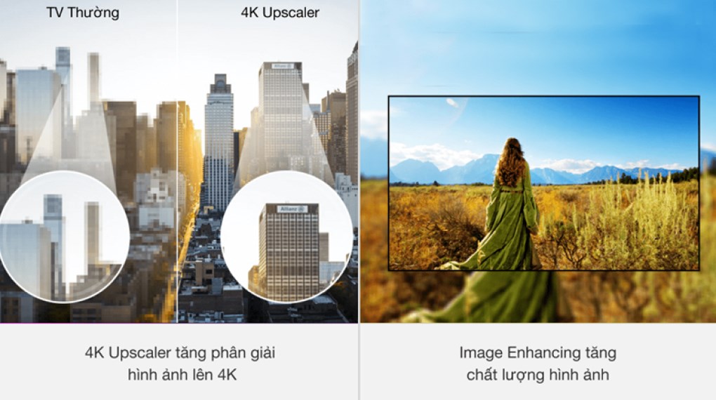 Smart Tivi LG 4K 43 inch 43UN7400PTA