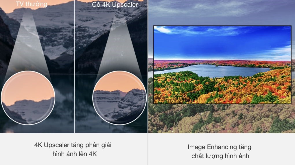 Smart Tivi LG 4K 75 inch 75UN7290PTD