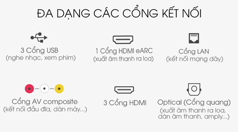 Smart Tivi OLED LG 4K 55 inch 55BXPTA