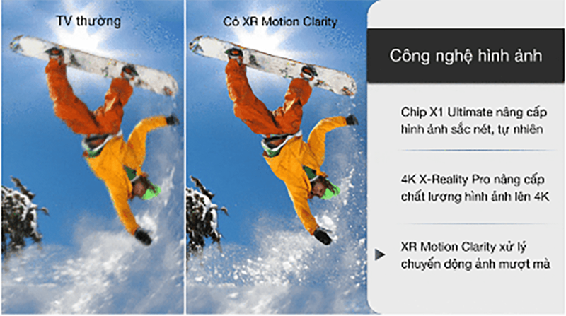 Android Tivi Sony 4K 49 inch KD-49X9500H