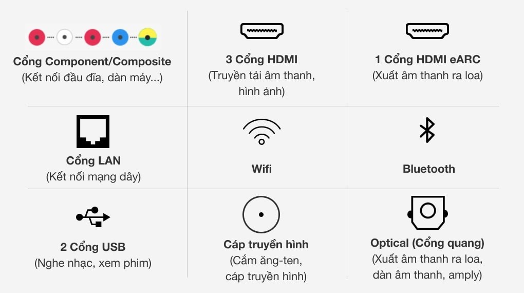 Android Tivi Sony 4K 65 inch KD-65X9500H