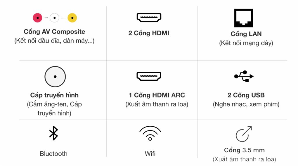 Android Tivi QLED TCL 4K 65 inch 65Q716