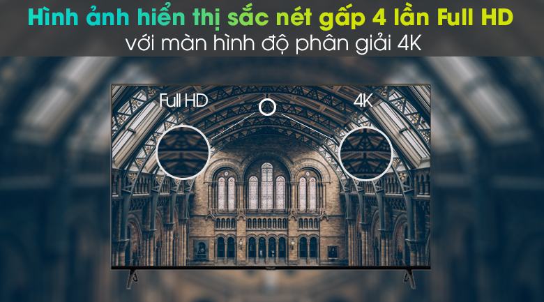 Android Tivi Vsmart 4K 55 inch 55KD6800