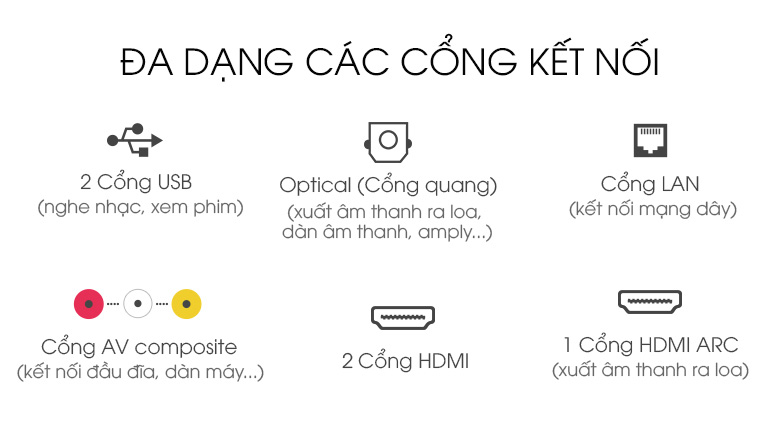 Android Tivi Vsmart 4K 55 inch 55KD6800