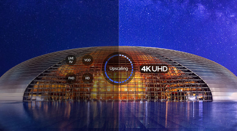 4K UHD Upscaling - Android Tivi TCL 4K 55 inch 55P615