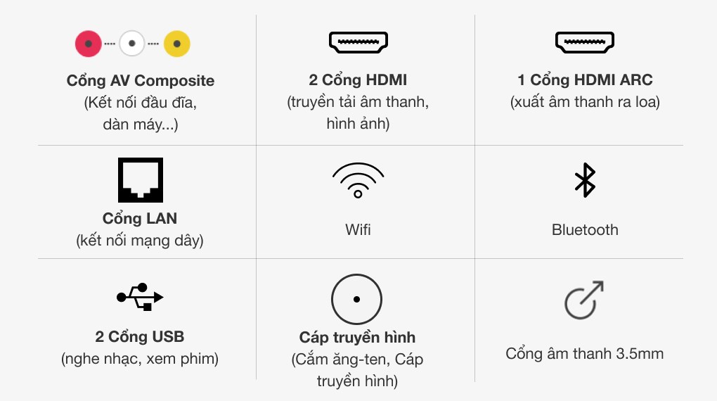 Android Tivi TCL 4K 65 inch 65P615